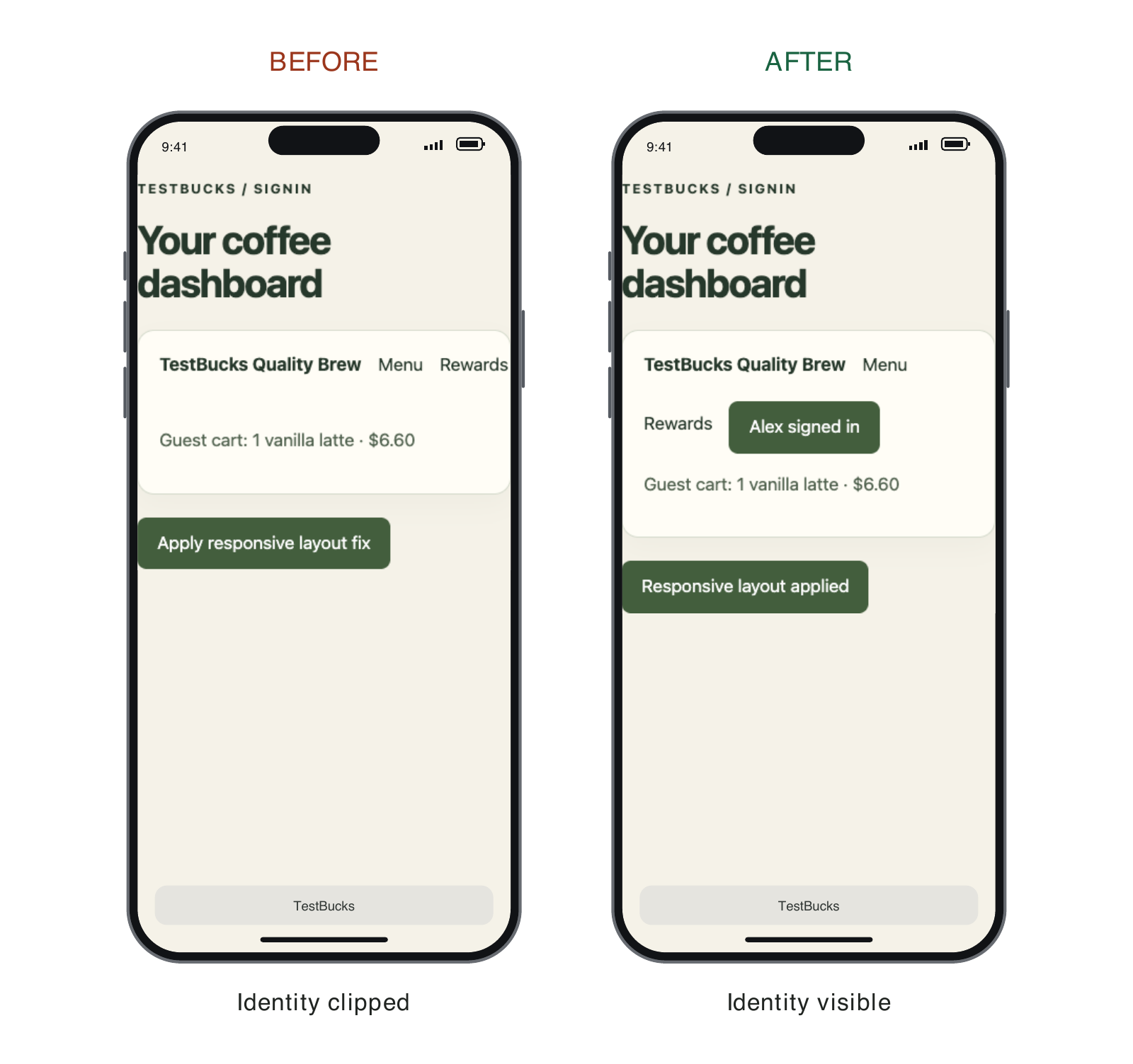 Figure 20.1. Before: sign-in succeeds, but the identity control is clipped. After: the header wraps and the signed-in identity is visible. Captured teaching-variant states in illustrative iPhone browsers; sign-in is simulated. Captured from the isolated sign-in teaching variant. Select tests from the diff and its dependencies: identity, cart continuity and narrow-screen layout.