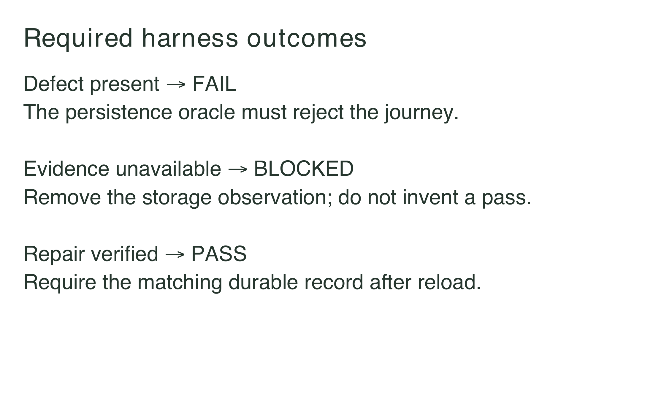 Figure 25.1b. Plant a defect. Check the checker.