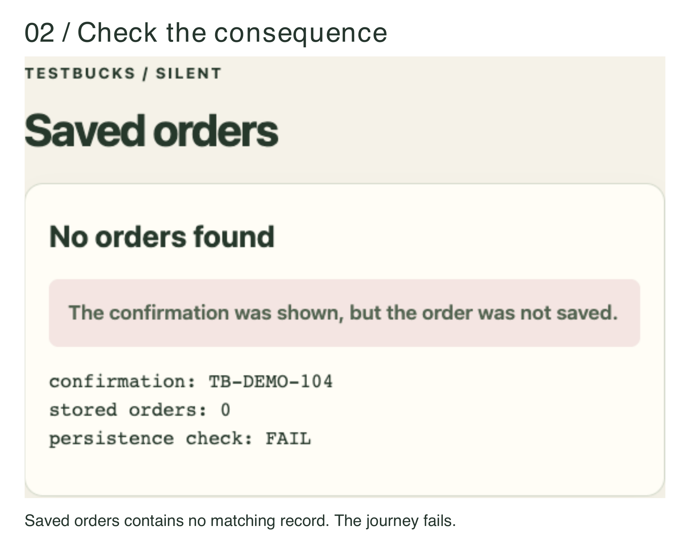Figure 6.1c. The screen says success. The record disagrees.