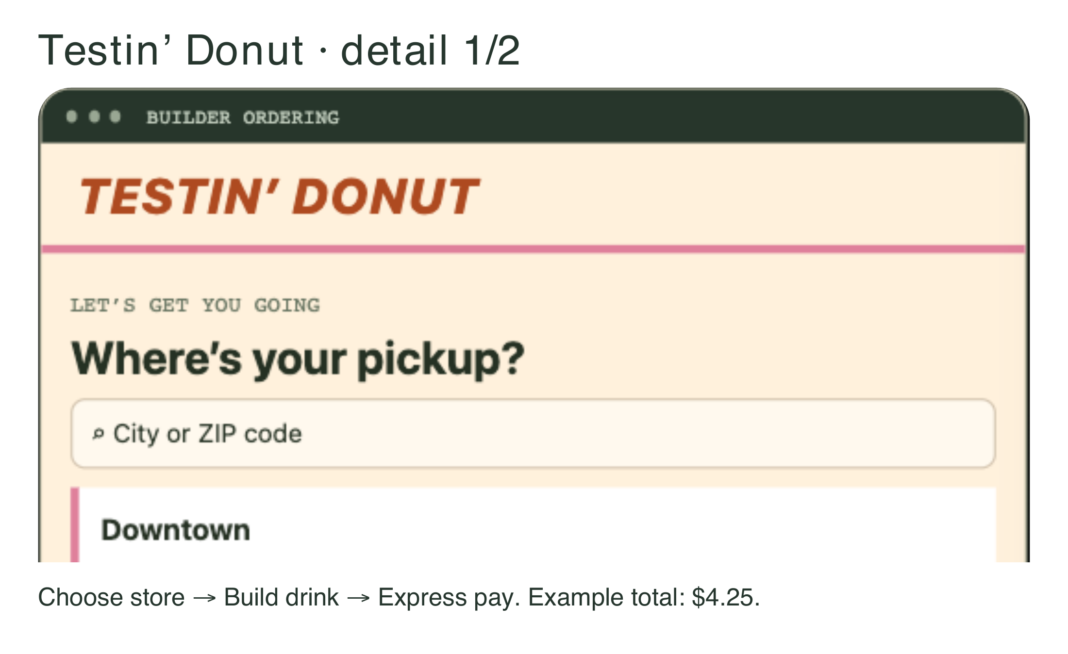 Figure 7.4c. One intent. Three different coffee shops.