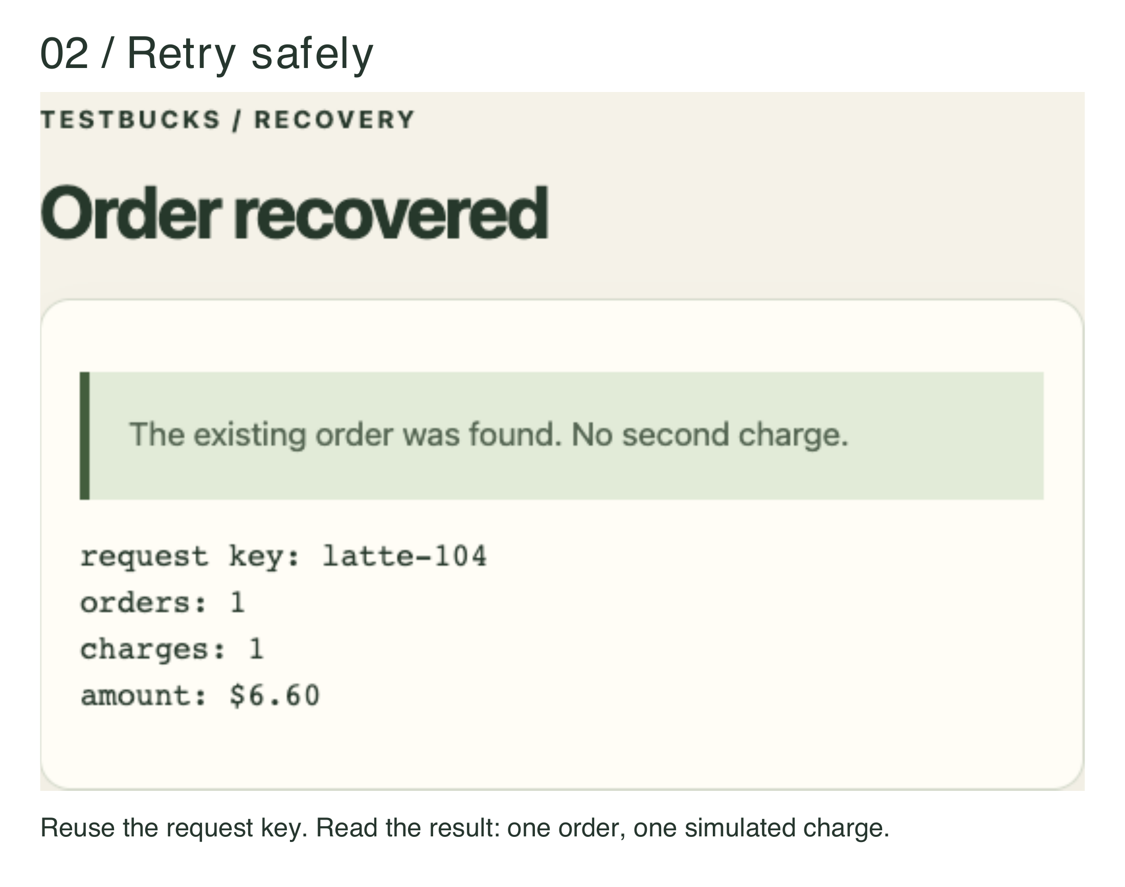 Figure 12.1c. Timeout does not mean nothing happened.