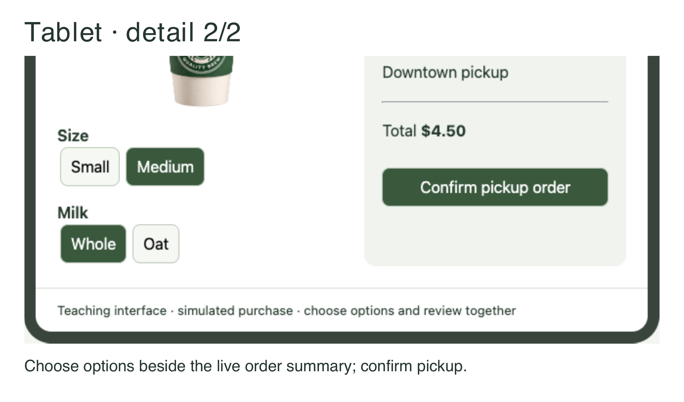 Figure 7.3d. One intent. Three device experiences.