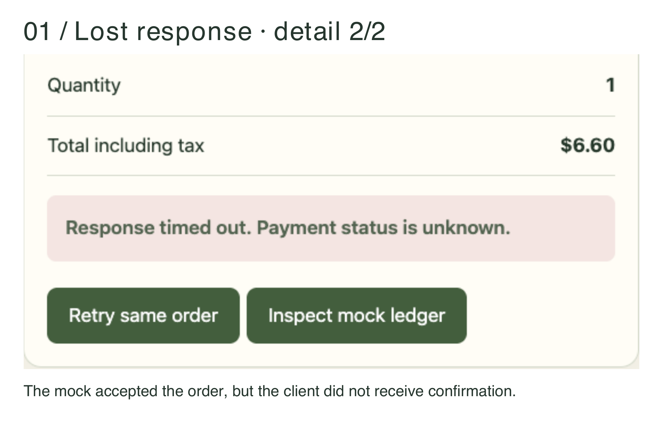 Figure 12.1b. Timeout does not mean nothing happened.