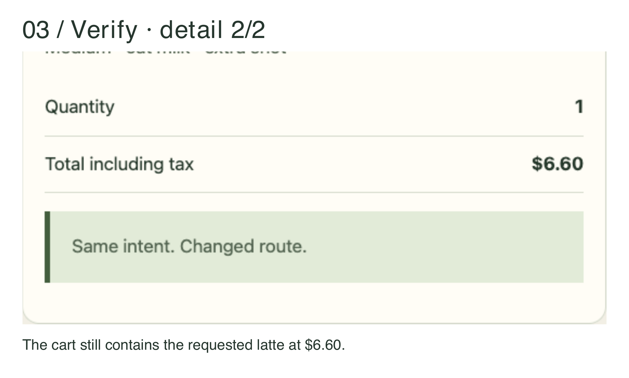 Figure 7.2d. A changed route. The same intent.